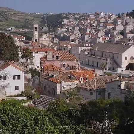 Hvar フヴァル