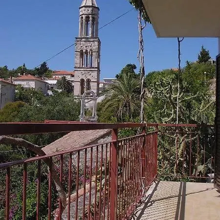 Hvar * Hvar Town
